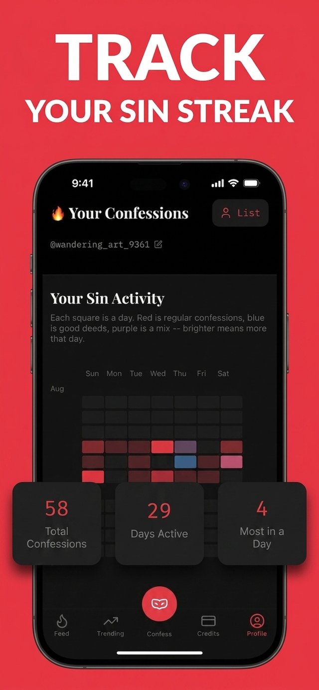 SinTax Sin Graph screenshot — a year of confessions and good deeds as a color-coded heatmap